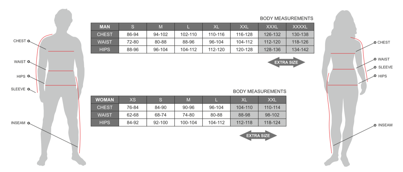 Таблица с размери Northfinder Таблица с размери Northfinder