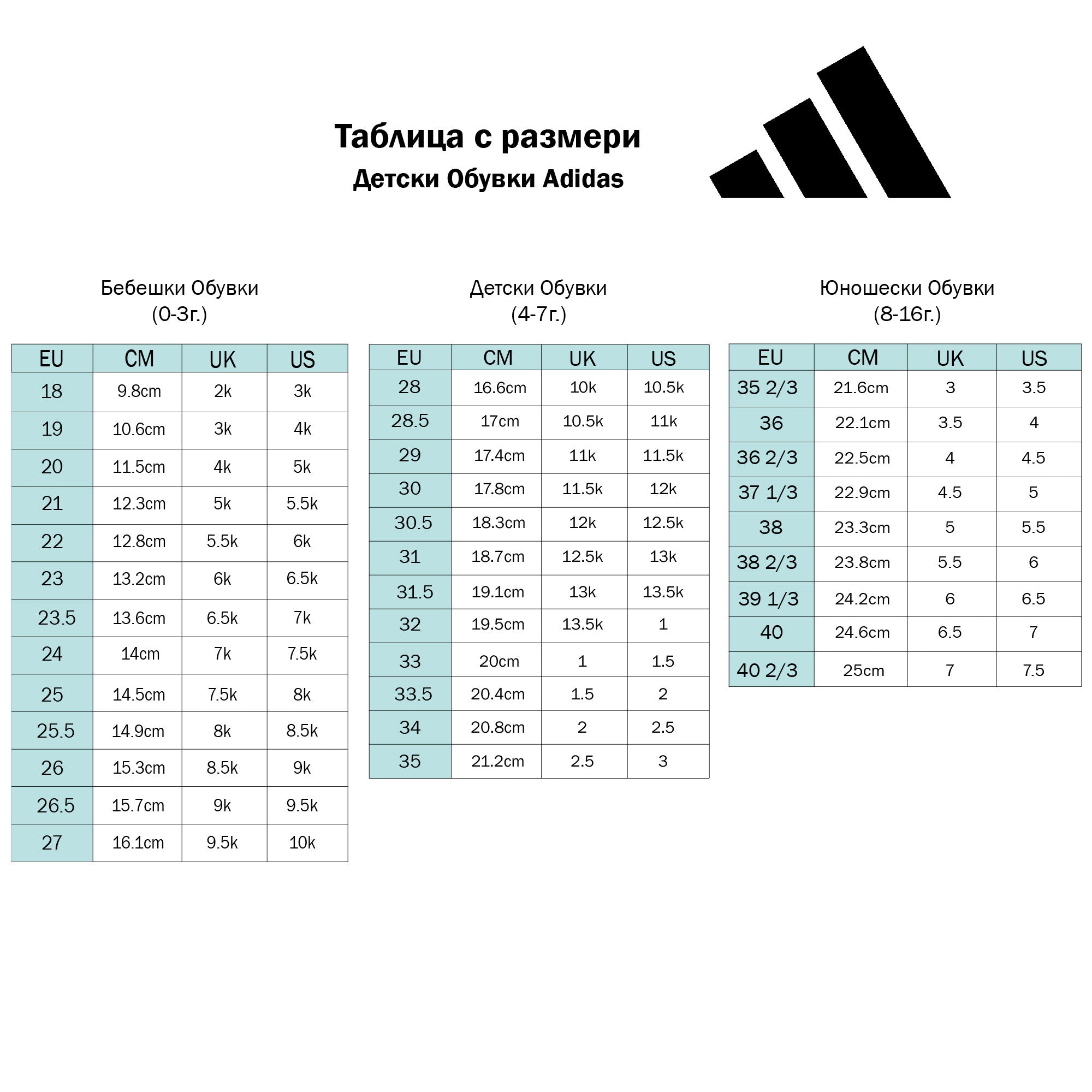 Юношески, детски и бебешки обувки Adidas - таблица с размери Юношески, детски и бебешки обувки Adidas - таблица с размери