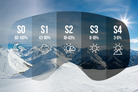 Очила HEAD F-Lyt Red